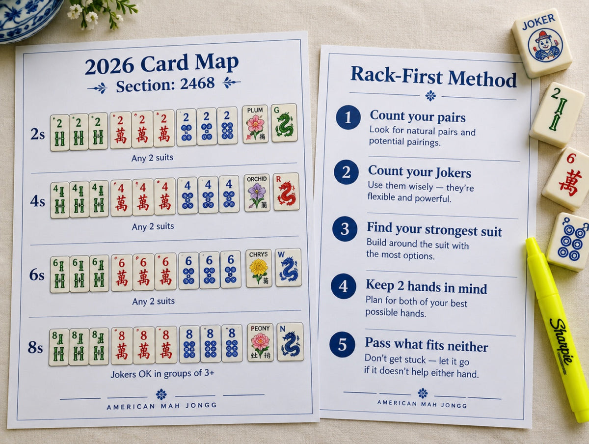 2026 Card Map and Rack-First Method